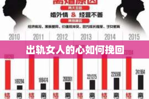 出轨女人的心如何挽回